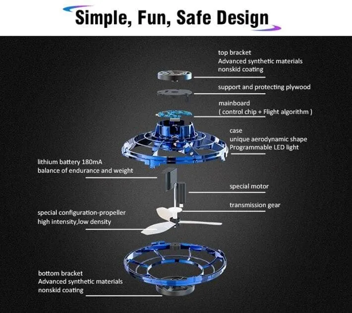 UFO Fidget Spinner Just For You