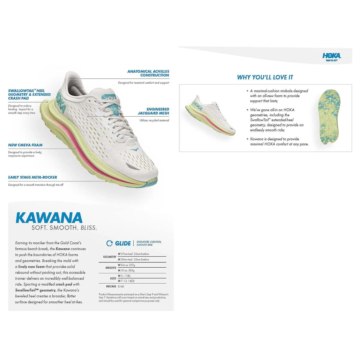 Women's Hoka One One Kawana Blanc De Blanc Mesh